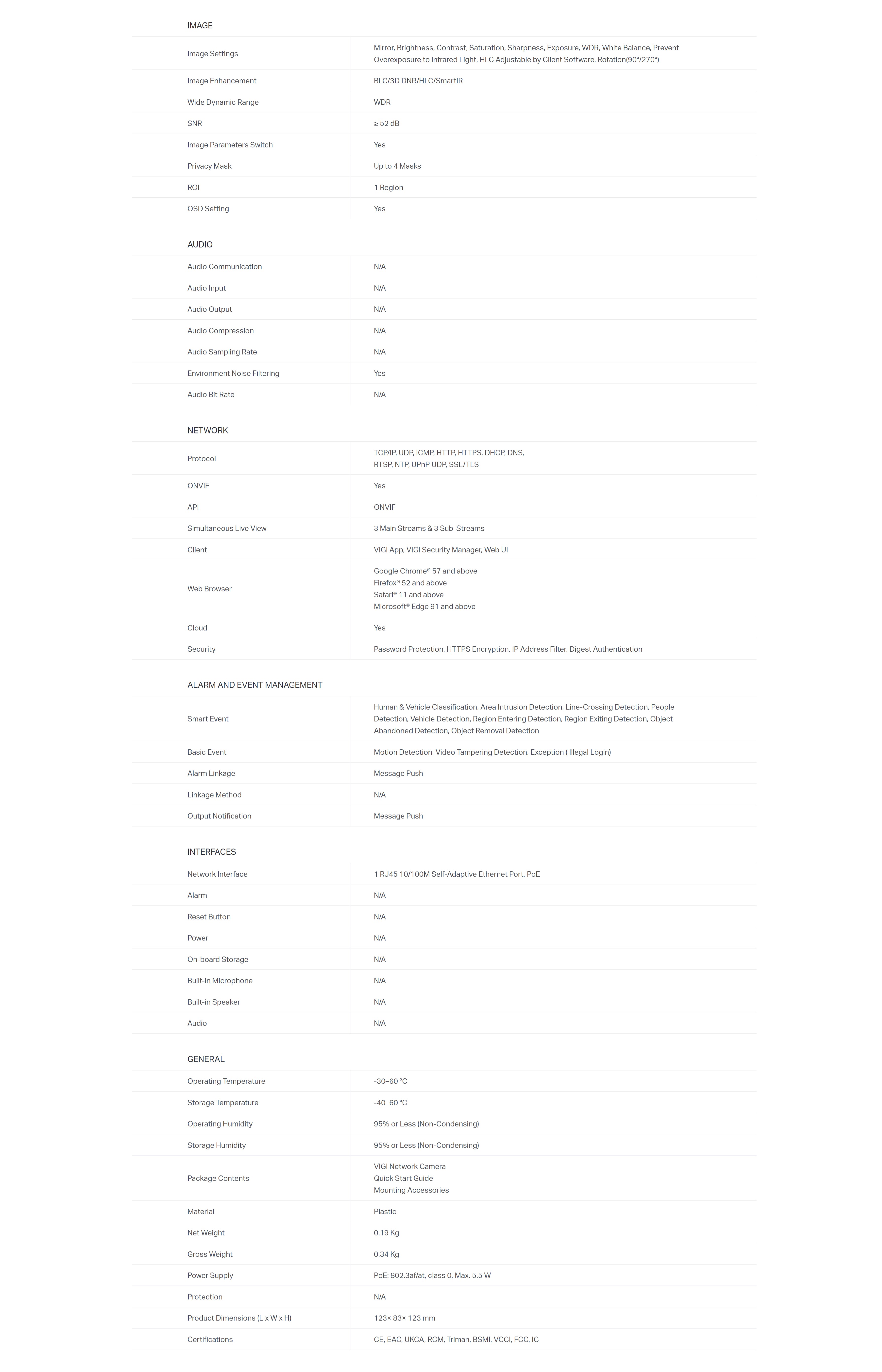 A large marketing image providing additional information about the product TP-Link VIGI C420I - 2MP IR Turret Network Camera (4mm) - Additional alt info not provided